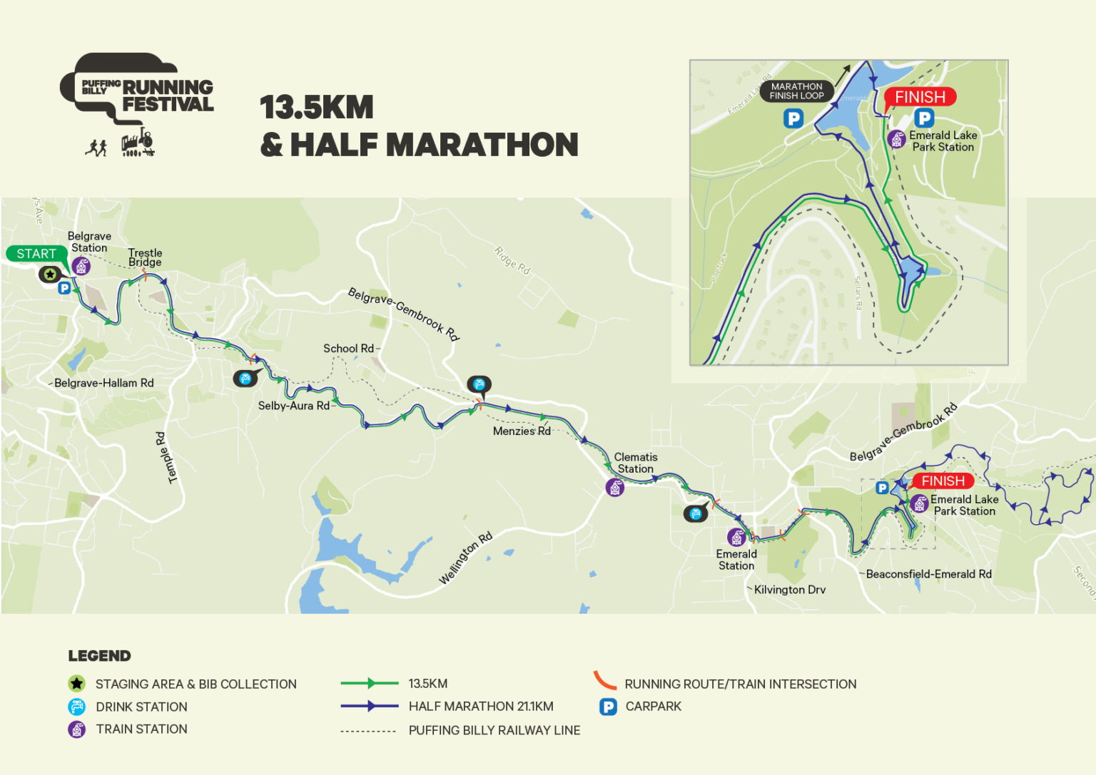 Course Maps Puffing Billy Running Festival