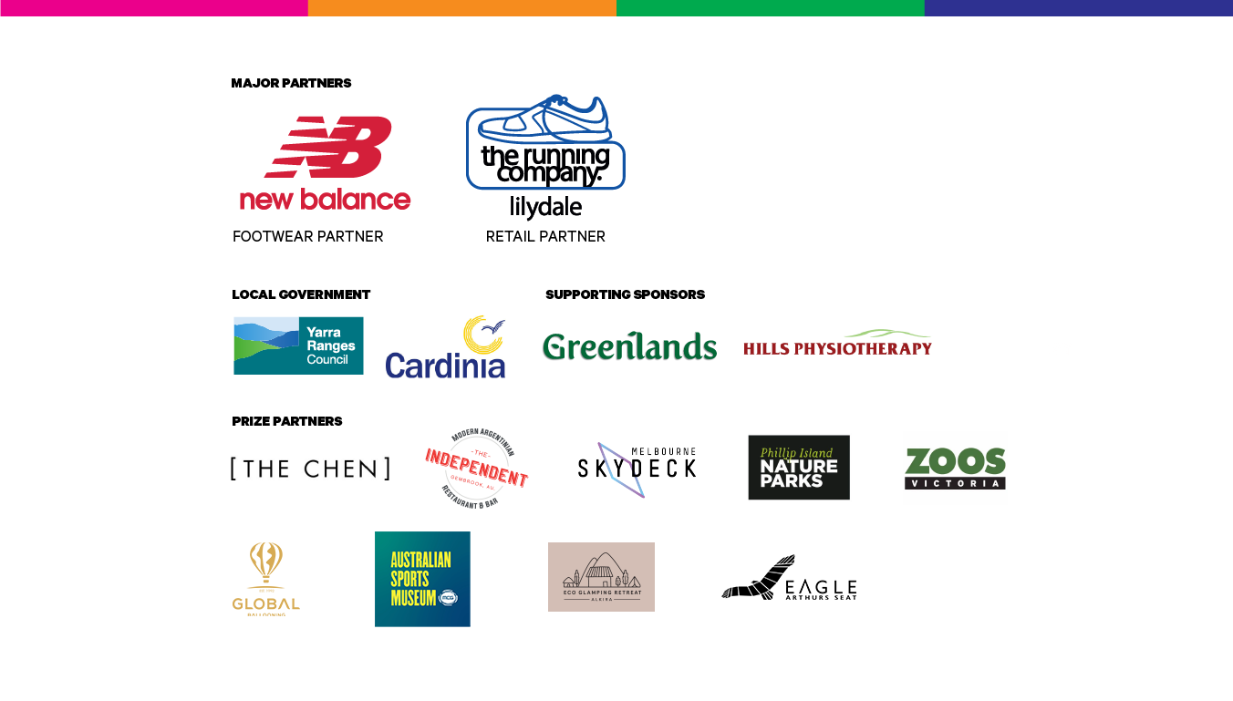 Pbrf 2025 Sponsors For Web
